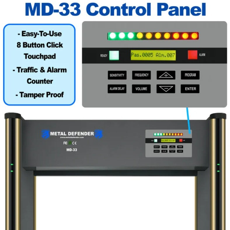 Metal Defender 33 Zone Walk Through Metal Detector