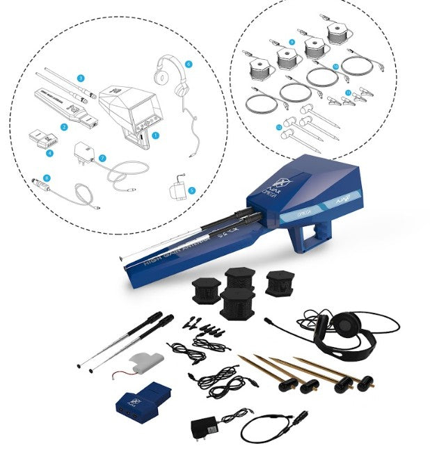 Ajax Omega Groundwater detector