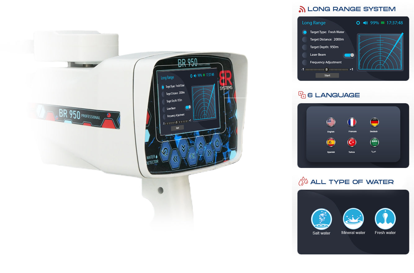 BR SYSTEMS 950 Underground Water Detector