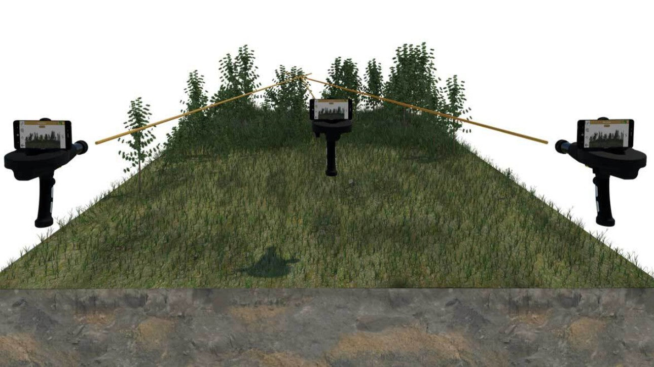 OKM Delta Ranger Professional Long Range Metal Detector