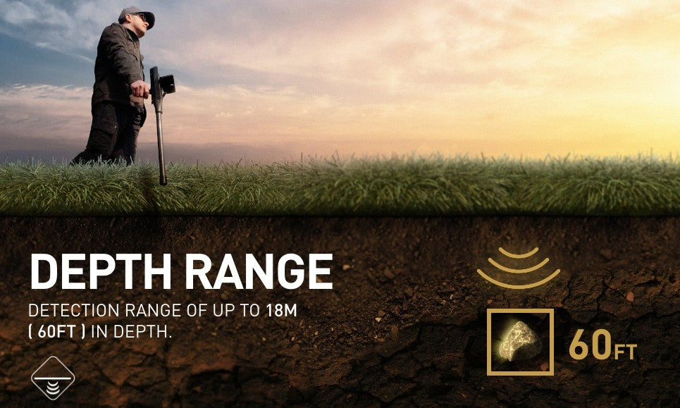 OKM Delta Ranger Professional Long Range Metal Detector