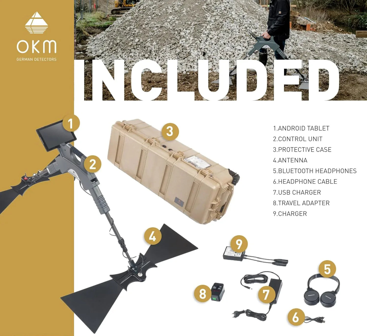 GPR 3D de OKM Gepard