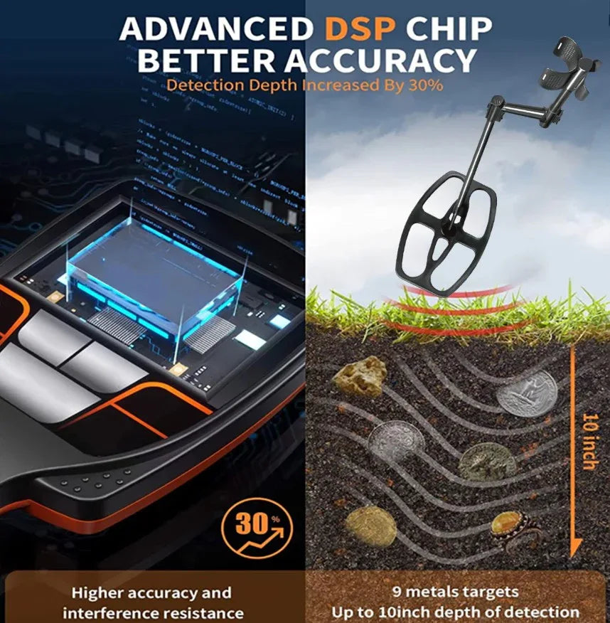 TF Pro PI Metal Detector w/ 3 Coils-Deep Detection Up to 7m/23 ft