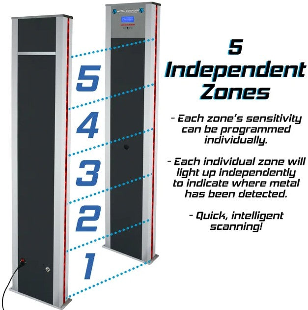 Metal Defender Walk Through Metal Detector Single Wall