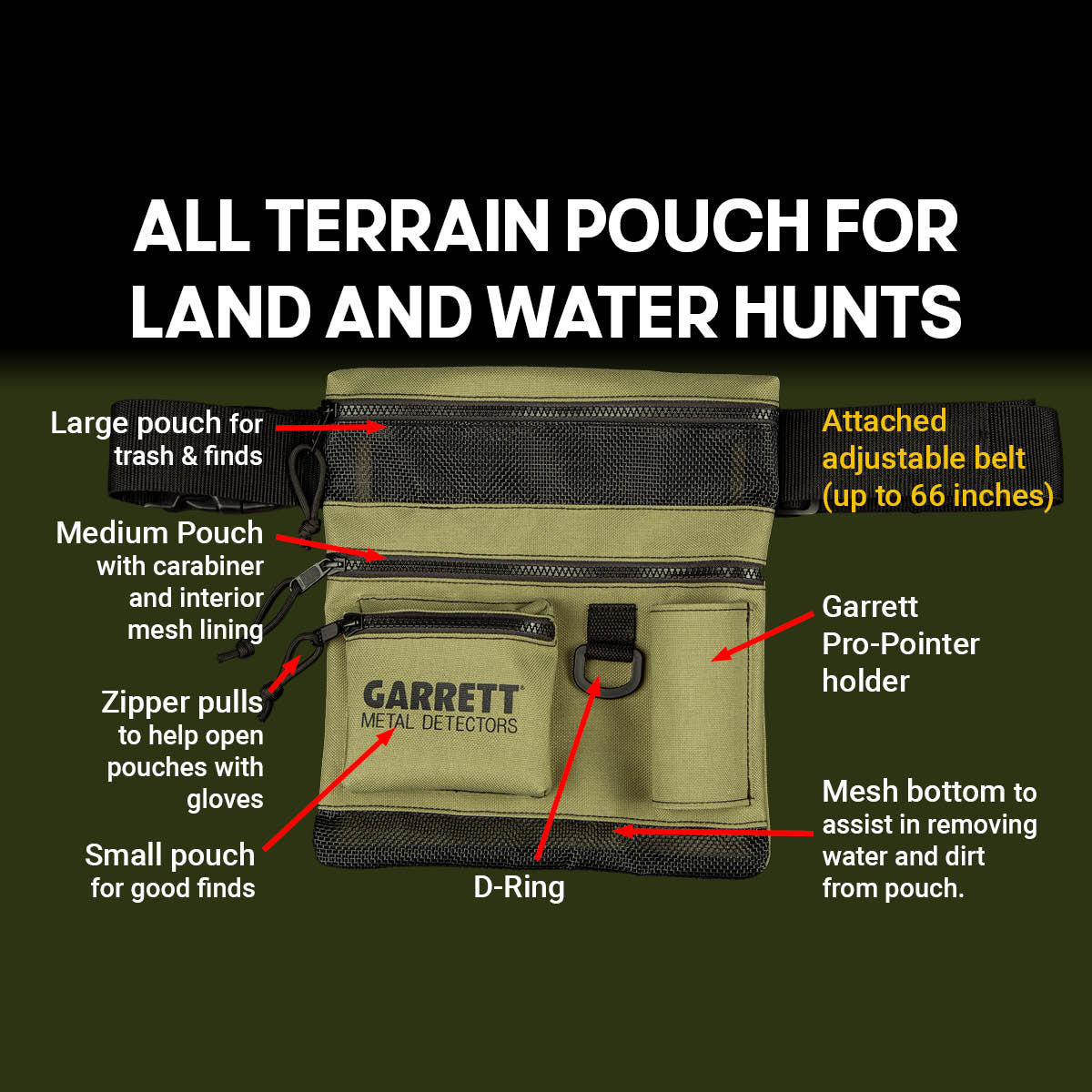 Garrett All Terrain Dig Pouch 1664800