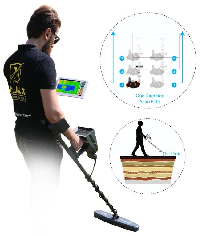 Ajax Gamma 3D Gold & Metal Detector