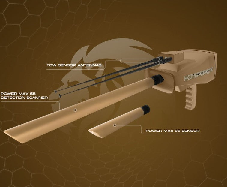 BR SYSTEMS Gold Step Pro Max Gold & Metal Detector