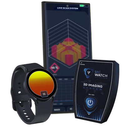 GER Detect UIG 3D Watch Detector