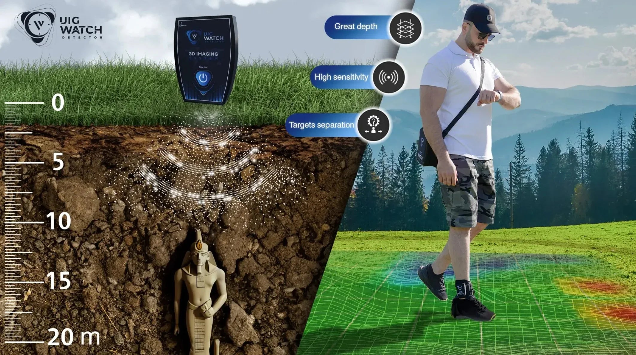 GER Detect UIG Watch Detector 3D Imaging System