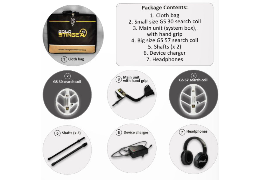 Stinger Detectors -Gold Stinger X5 Detector