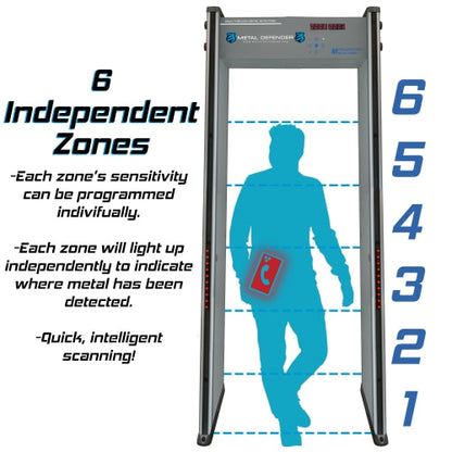 Metal Defender Walk Through Metal Detectors MD-6A