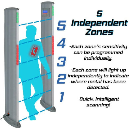 Detector de Metales de Arco Metálico de un Panel Metal Defender ZS1