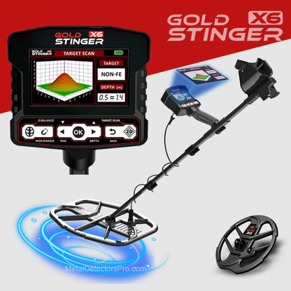Stinger Detectors -Gold Stinger X6 Detector