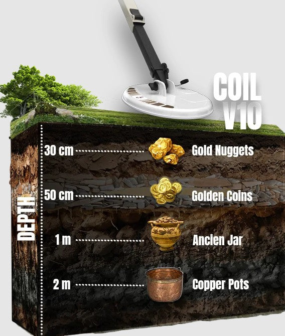 Vertex Vitran VX10 Gold Metal Detector