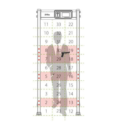 ZKTeco 33 Zones Walk Through Metal Detector - WMD433