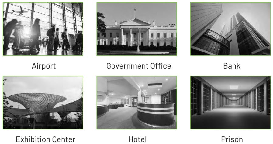 ZKTeco 18 Zones Walk Through Metal Detector - WMD318