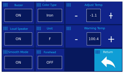 Zorpro 33T Walk Through Metal Detectors with Temperature Scanner