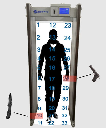 Zorpro 33T Walk Through Metal Detectors with Temperature Scanner